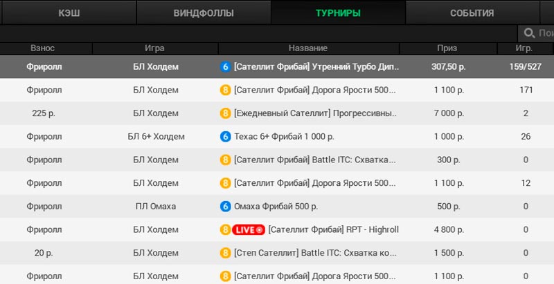 Турниры